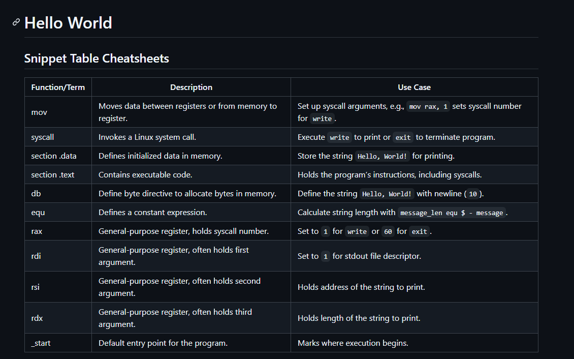 assembly-300-snippets screenshot 4