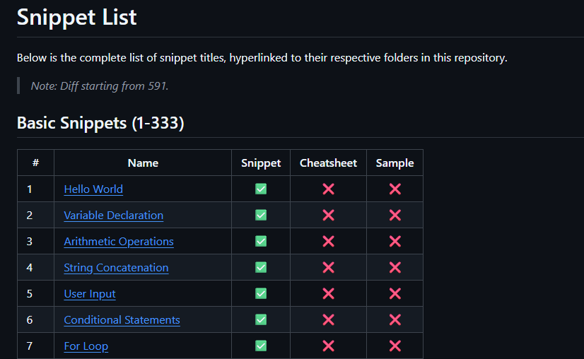 python-1000-snippets screenshot 3